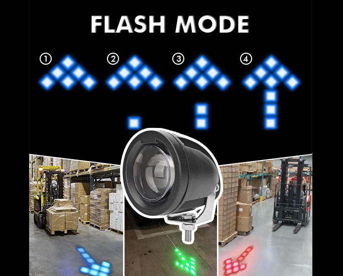 Warehouse Safety Arrow Light: 4 Flash Modes to Guide & Alert (Industrial Must-Have)