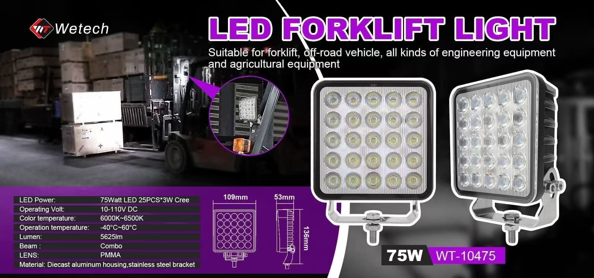 Universal Square Led Work Light