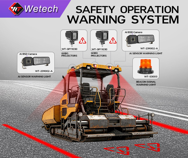 Wetech AI Safety Operation Warning System: Proactive Alerts, Visual Boundaries, 360° Site Protection