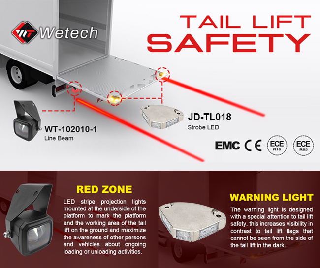 Enhancing Tail Lift Safety with Advanced LED Projection Technology