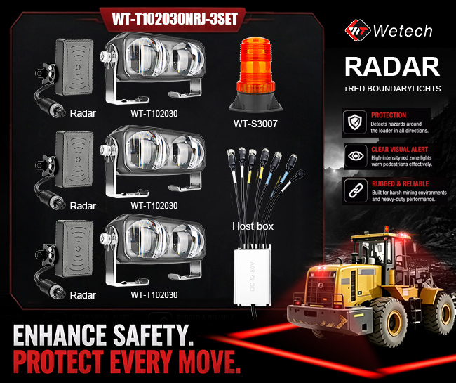 Radar Collision‑Avoidance Solution with Red Boundary Warning Lights