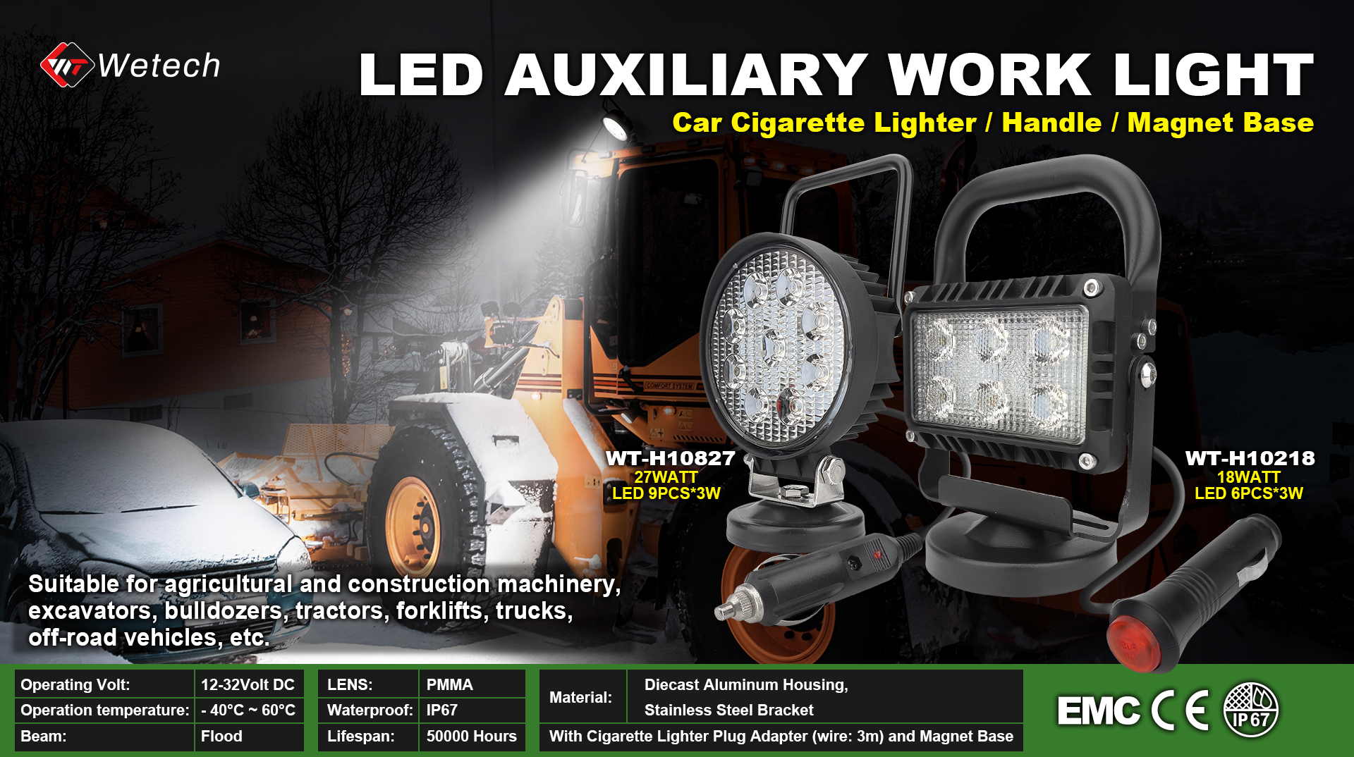 Square LED Work Light For Tractors Detailed specifications