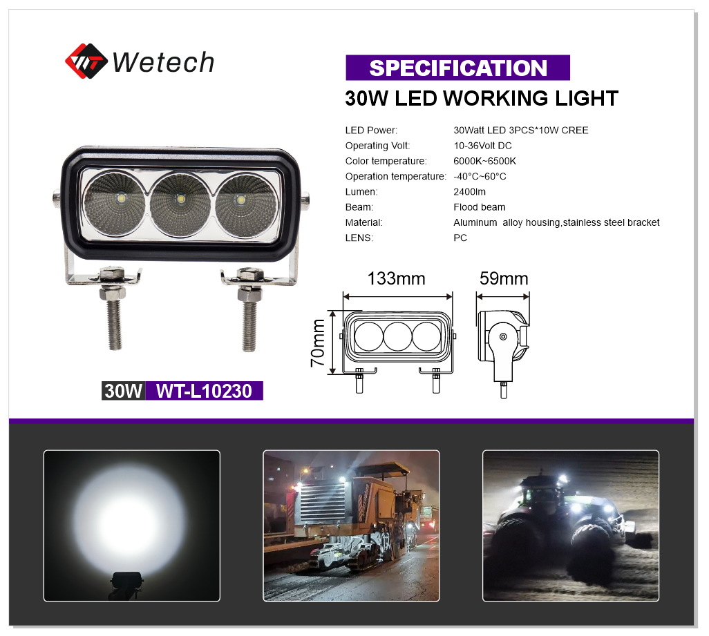 Square LED Work Light For Tractors Detailed specifications