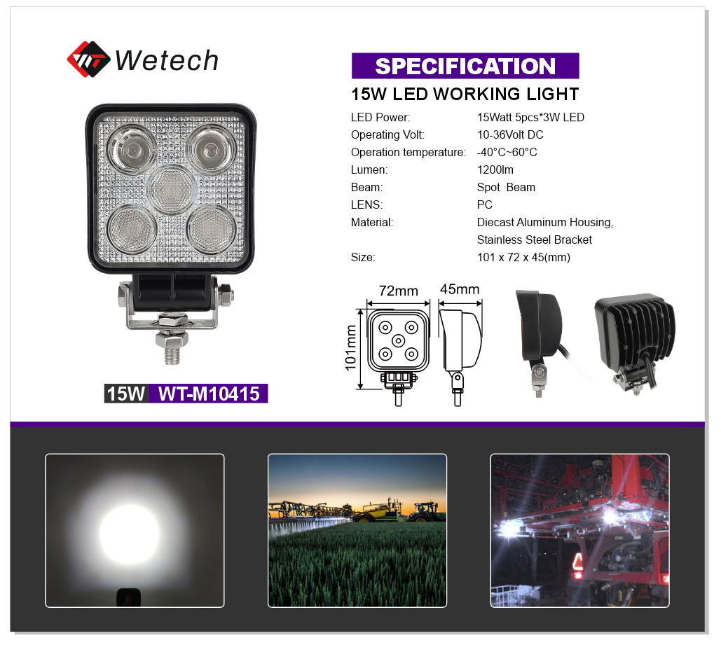 Square LED Work Light For Tractors Detailed specifications
