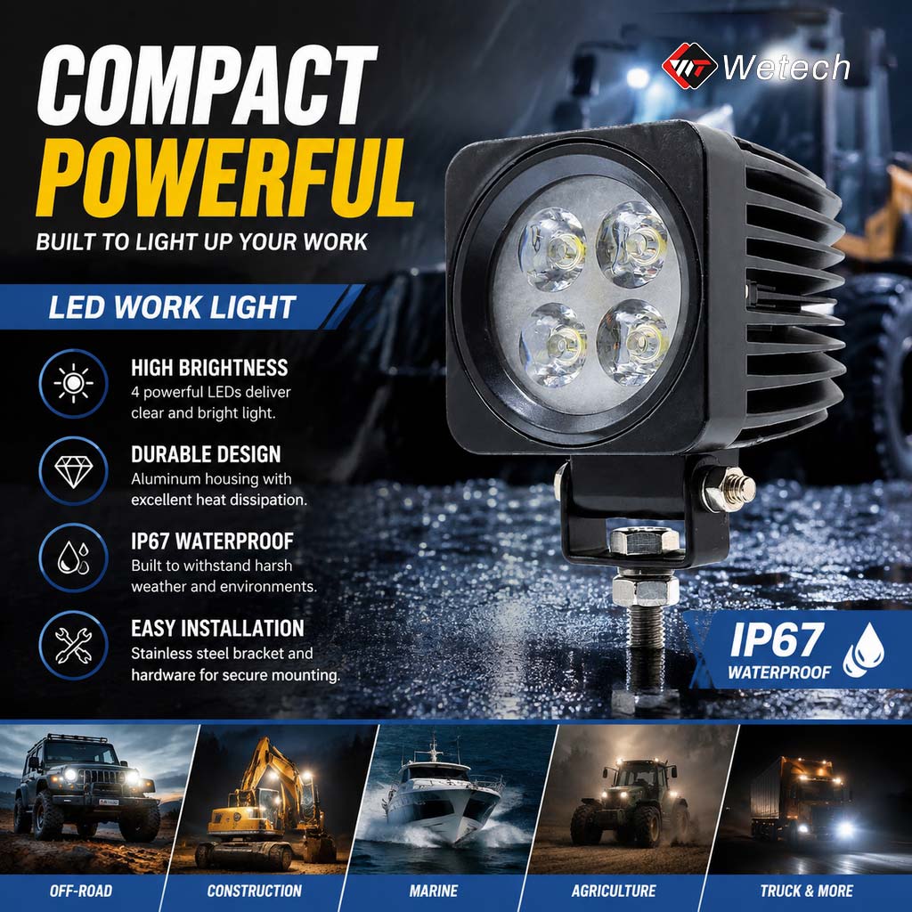 Square LED Work Light For Tractors Detailed specifications