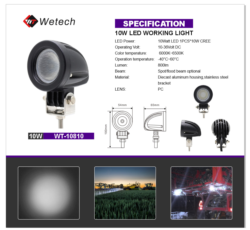 Square LED Work Light For Tractors Detailed specifications