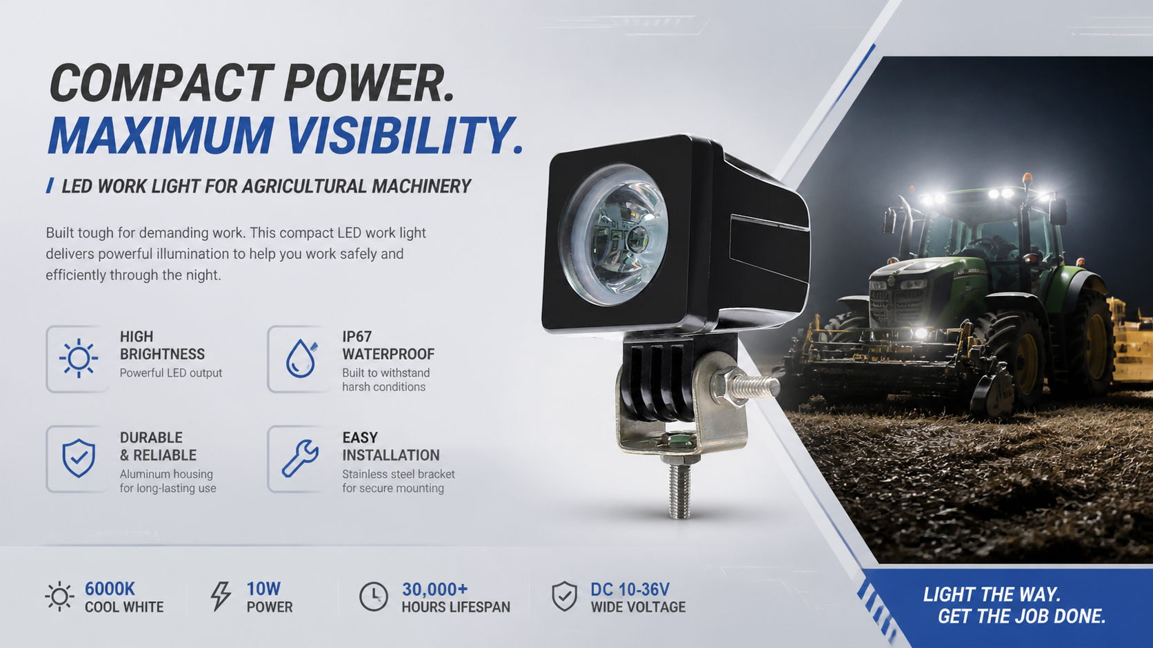 Square LED Work Light For Tractors Detailed specifications