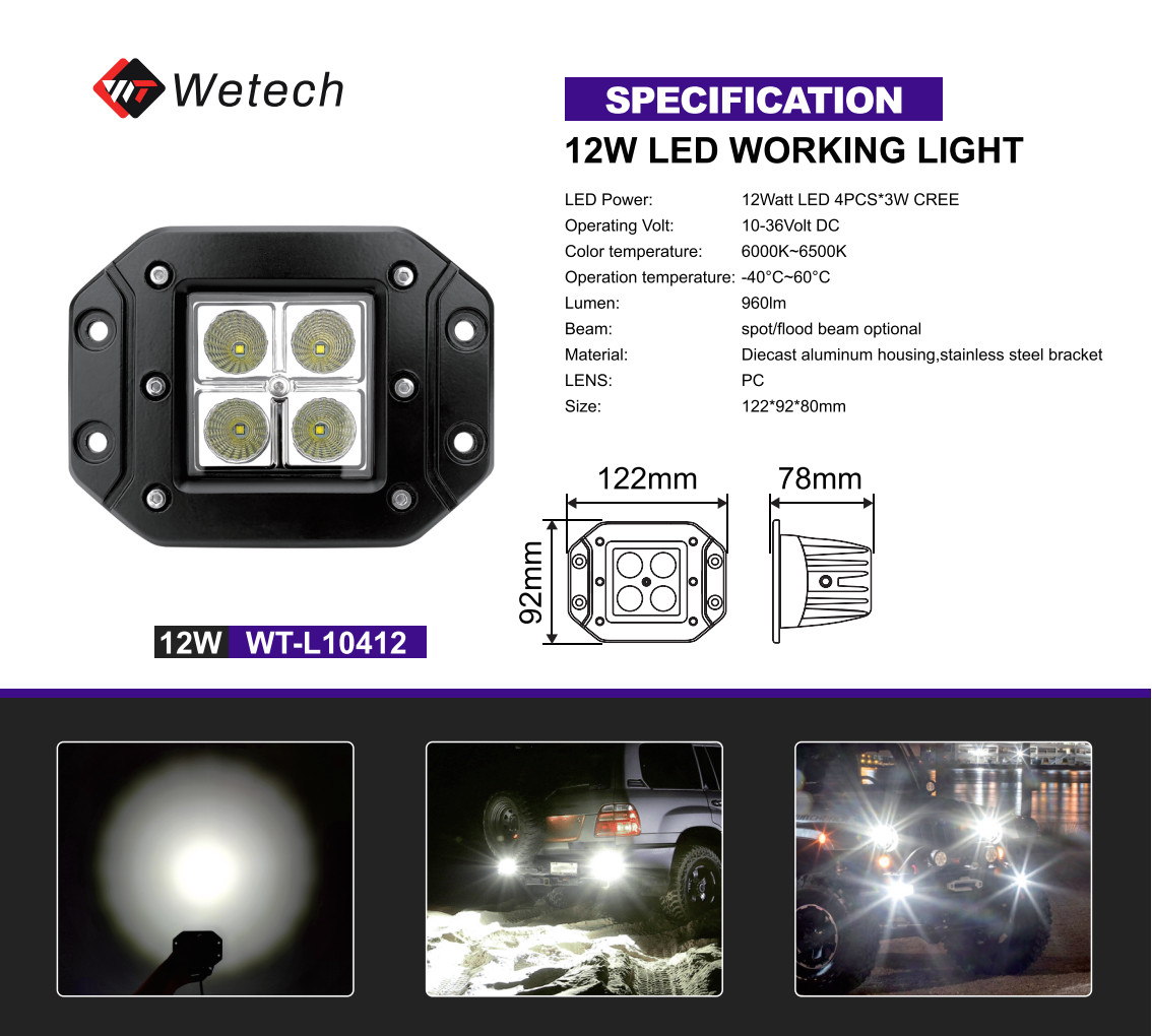 Square LED Work Light For Tractors Detailed specifications