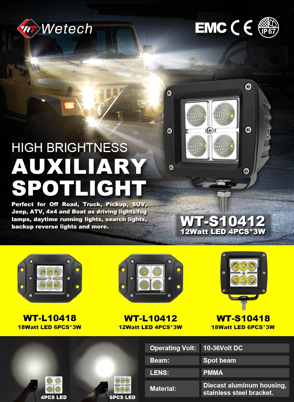 Square LED Work Light For Tractors Detailed specifications